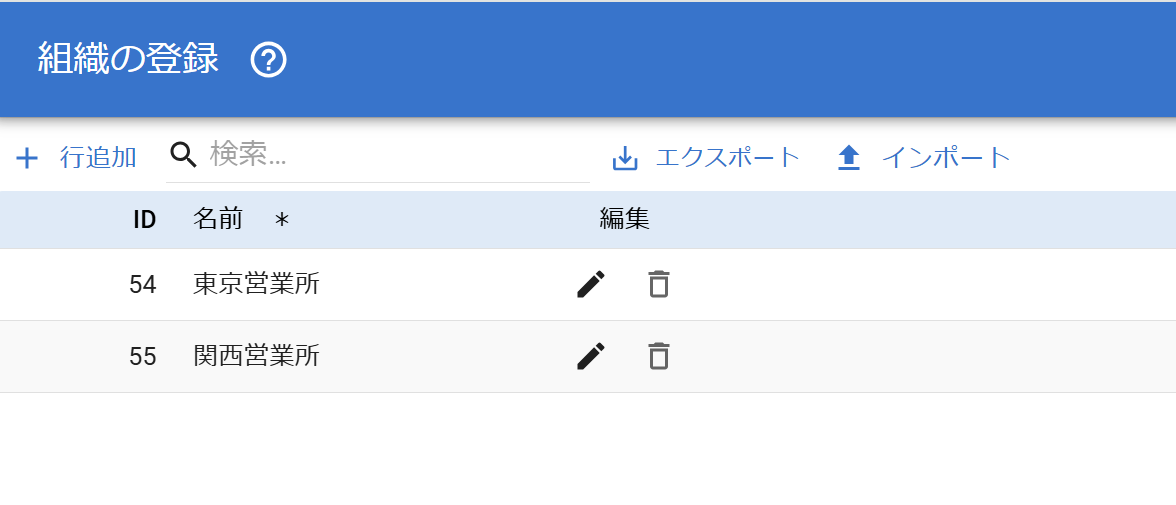 組織の登録